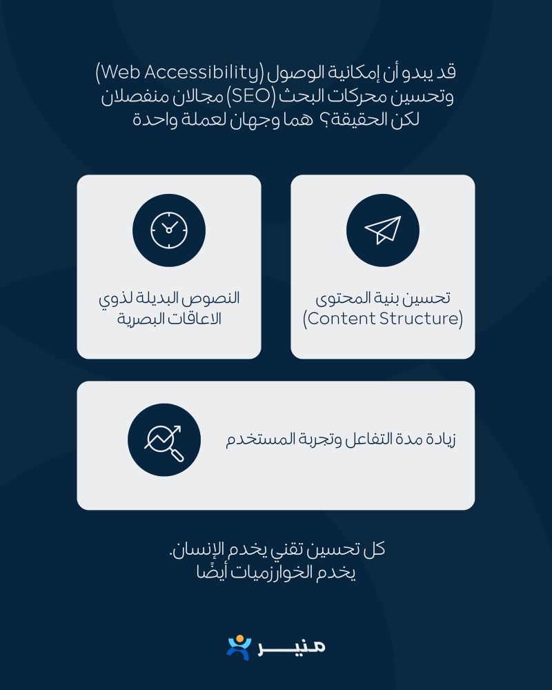 مؤشرات الأداء الحكومية وأداة منير
